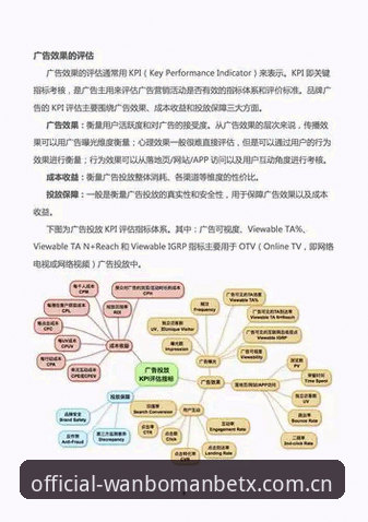 万博manbetx中国官网 万博官方网使用指南:赛事数据替代与实力品牌对比完整指南
